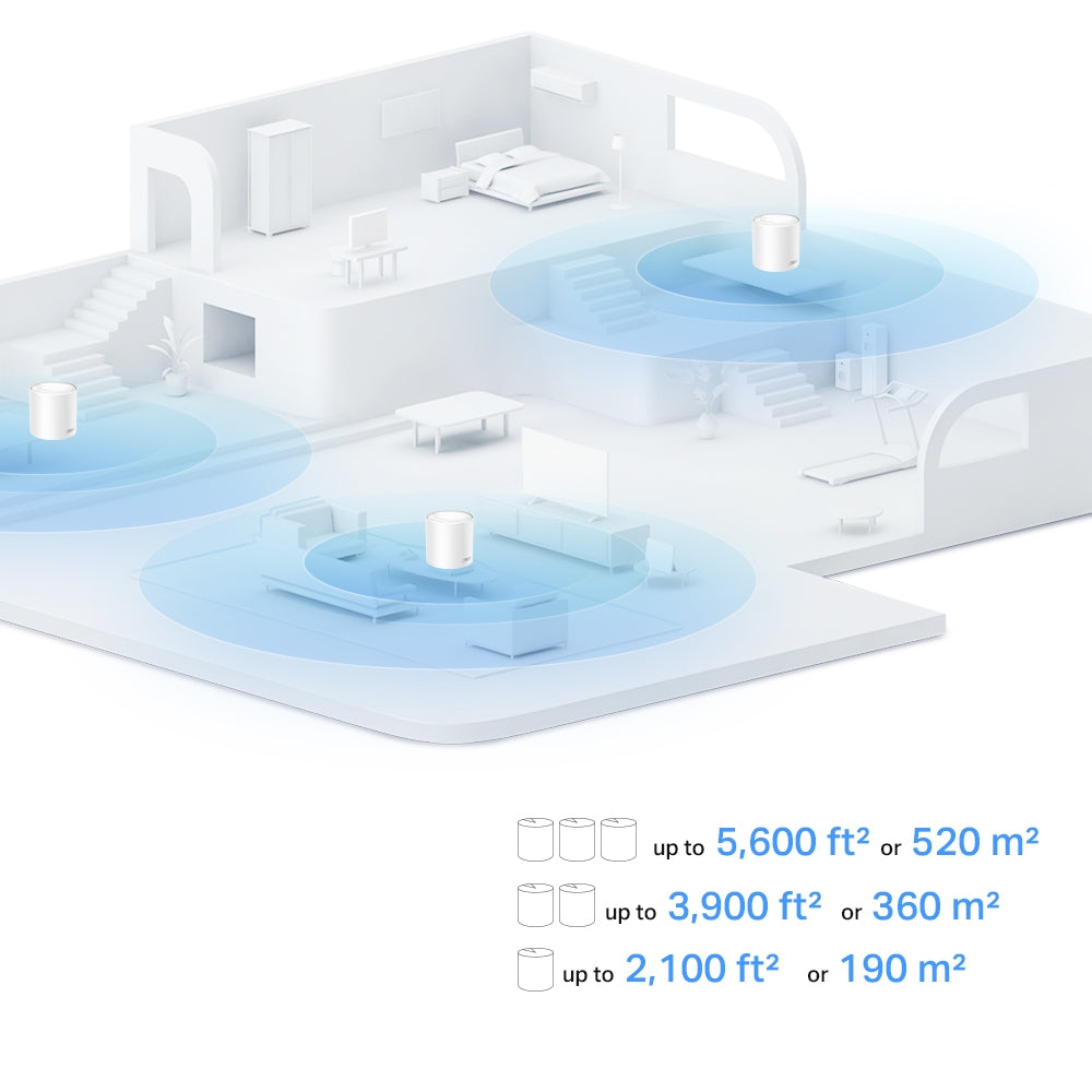 TP-Link Deco X1500 (3-Pack) Sistema Wi-Fi 6 AI Mesh, AX1500 de banda dupla 2,4 GHz/5 GHz, cobertura até 600 m2