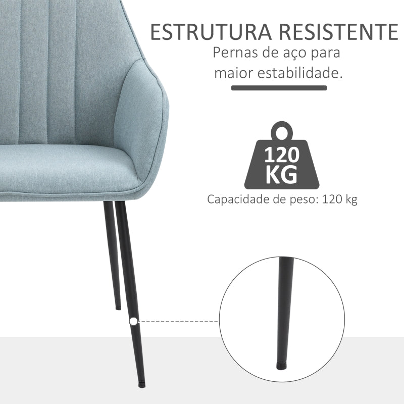 HOMCOM Conjunto de 2 cadeiras de jantar decorativas estofadas em linho com encosto ergonômico, braços e pernas de metal 59,5x56,5x81 cm Azul