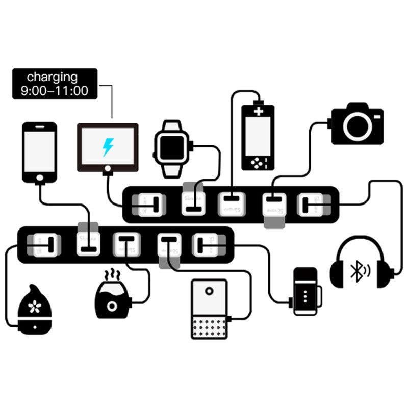 Sonoff Micro USB - Smart Switch Control