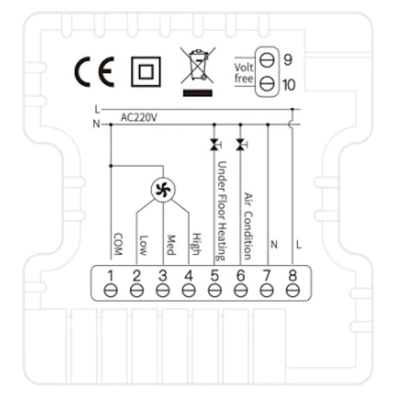 Termostato Inteligente Zemismart - Google Home/Amazon Alexa